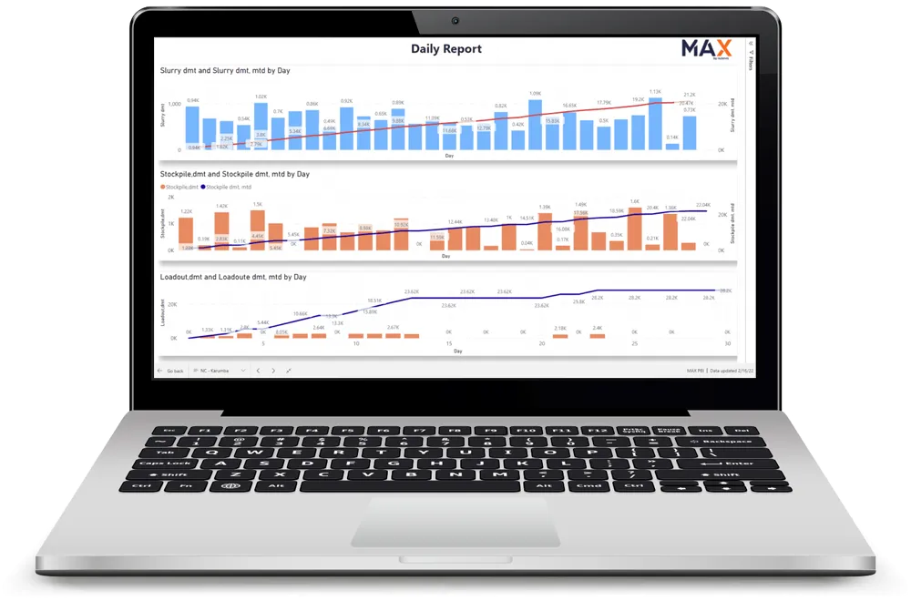 MAX daily report shown on a laptop